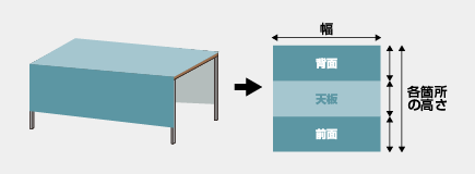 ご希望の布のサイズ