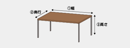 設置したい机や家具の3箇所のサイズを測る