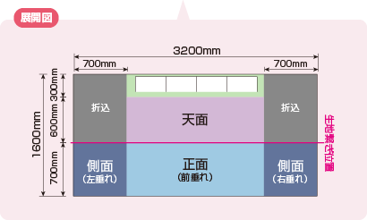 フラットタイプ 展開図