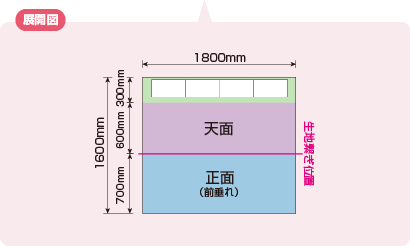 前掛けタイプ 展開図